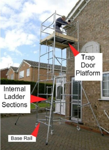 Trapdoor platform and boards - trapdoor,